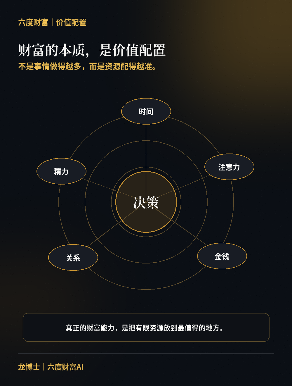 假期结束,别急着把自己交还给忙碌 · 原文配图