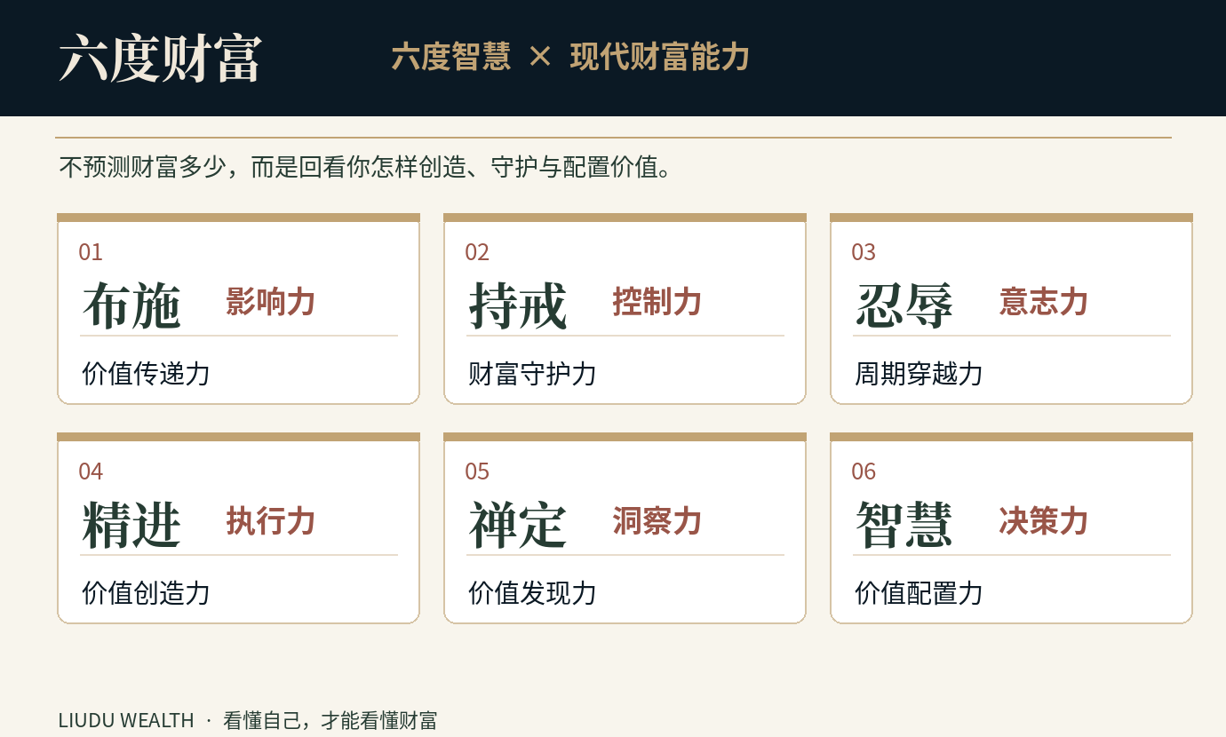 你真正缺的,可能不是机会,而是拒绝机会的能力 · 正式配图